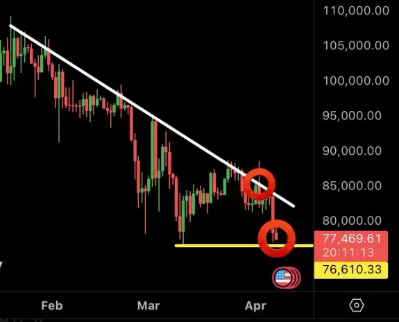 MMCrypto