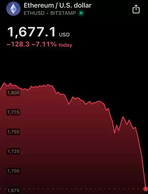 Mister Crypto
