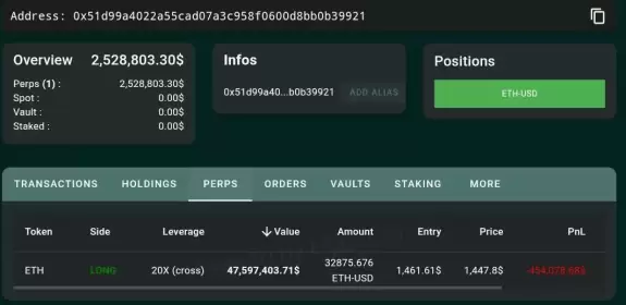 Ash Crypto