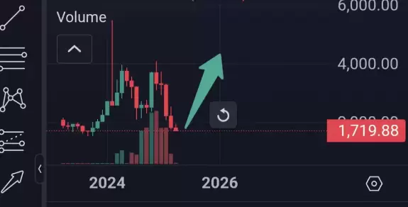 Crypto Rover