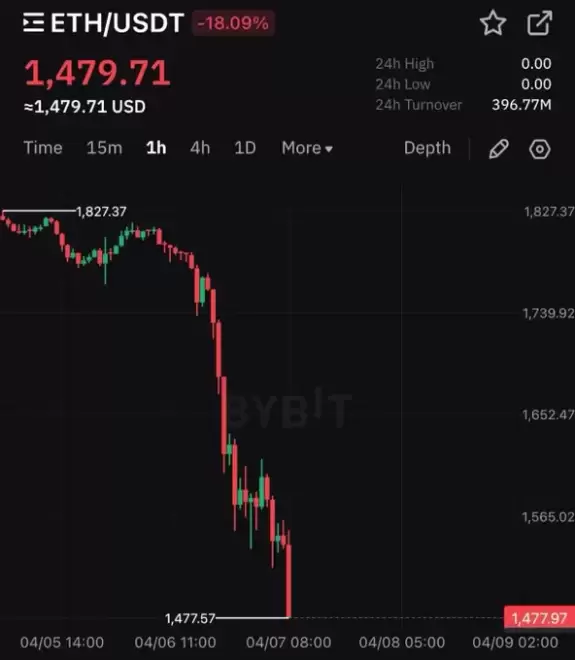 Crypto Rover