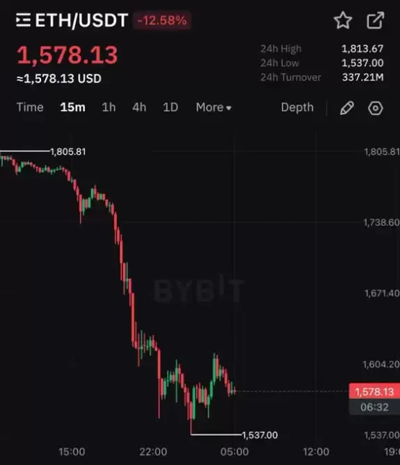 Crypto Rover