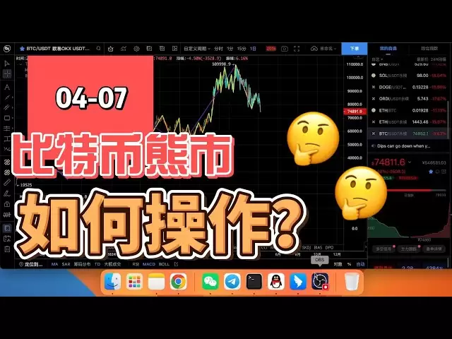 4月7日 比特币熊市已到！！！牛死了！！！