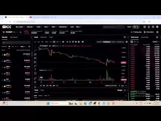 Trading crypto en direct de Pi Coin