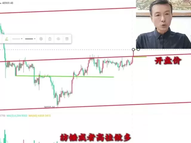 裸のKヘッドとショルダーボトムの実用的なアプリケーション