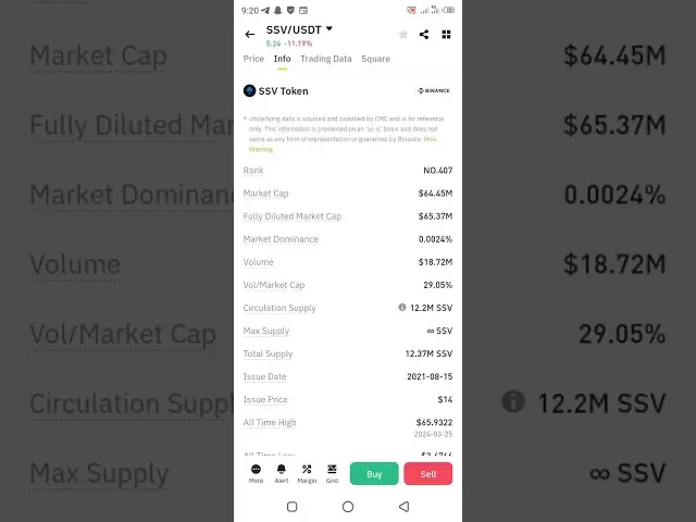 SSV硬币新更新/SSV USDT硬币更新/新更新SSV COIN