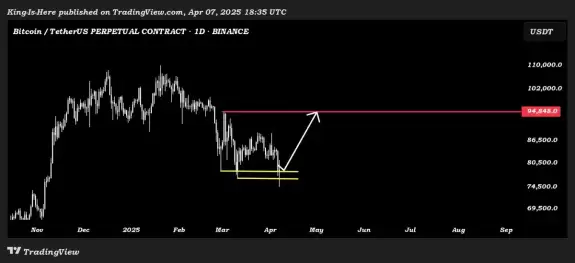 Trader_J