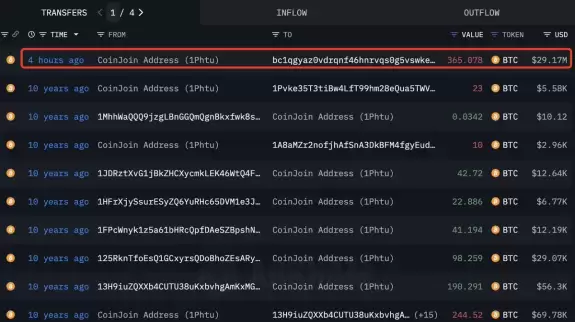 Lookonchain