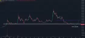 Crypto Chase