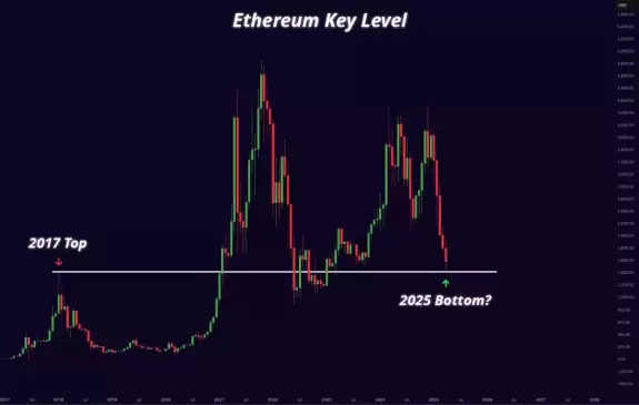 Mister Crypto