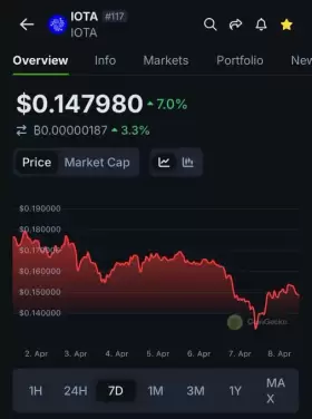 𝗰𝘆𝗰𝗹𝗼𝗽