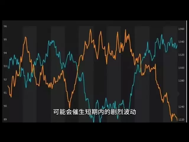 ビットコインETHベアマーケットが来ています。あなたは肉を食べていますか？通貨サークルの上位1万人は、Telegram Search @husq1314に興味があります