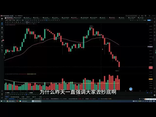 20250408ビットコインイーサリアム市場の動向、リバウンド後、それは不安定な市場になります！ #ethereum市場分析＃BTC＃ビットコインマーケット＃仮想通貨市場＃トレーダートレーニング