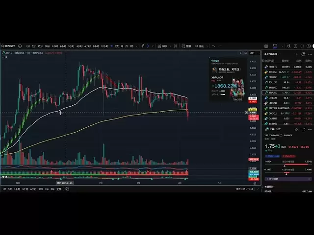 ビットコイン、イーサリアム！