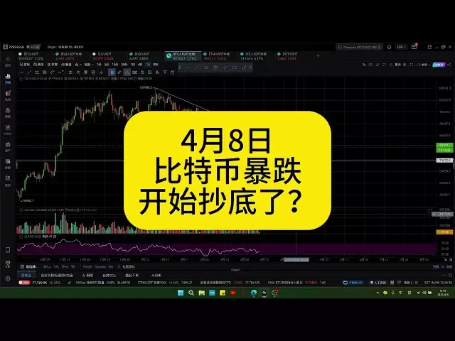 比特币暴跌，有人却开始抄底了？比特币 | 技术分析 | 行情 | BTC