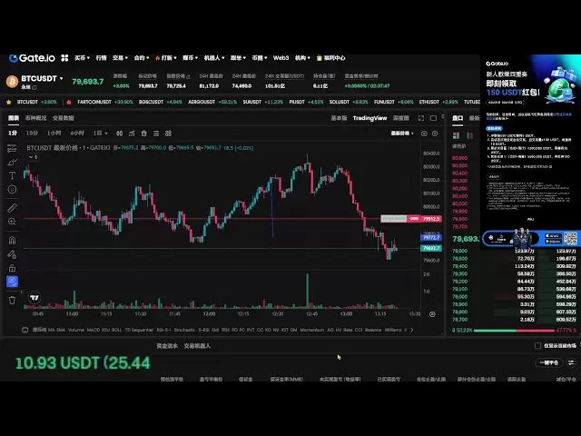 Live Bitcoin 比特币 直播 100usdt 开始 ~有 QQ群 微信群