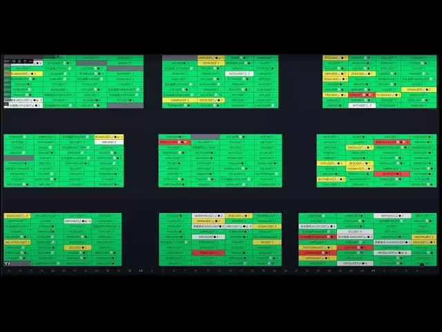 Live BTC＆Crypto Trading 1Hレーダー|ビットコインと暗号通貨のマルチ通貨1時間および短い信号レーダーであるAIは、ポジションを開くのに最適な通貨を選択するのに役立ちます！