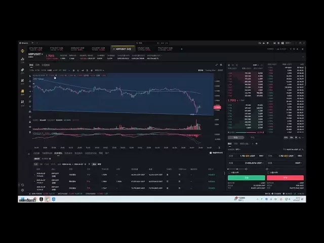 2025.4.7市場分析、XRP操作改訂＃Ethereum＃Bitcoin