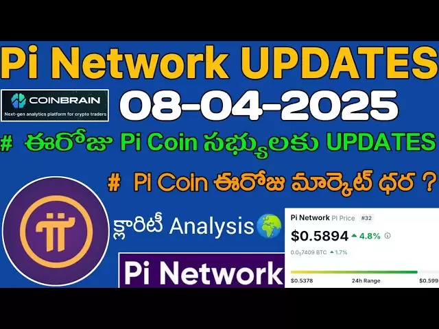 #pinetwork Pi Coin今日の市場価格？ 🌍✅ - 新しい更新