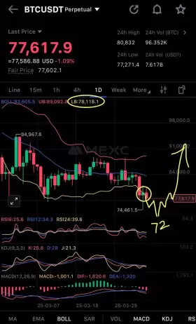 PappyVanCrypto🌵