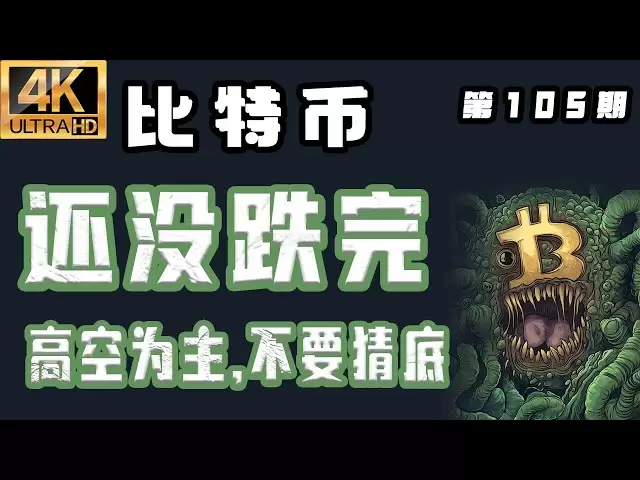 比特币 最新分析！2025.4.8比特币最新分析｜晚，比特币还没跌完，高空为主，不要猜底！ 比特币行情分析！【第105期】[4K60FPS] #比特币 最新分析 #比特币最新分析 #比特币行情分析