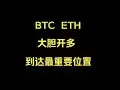 4月9日目前比特幣行情走到了最關鍵位置決定著未來的走向