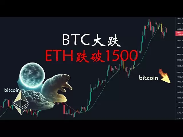 比特币与A股行情分析：BTC大跌，ETH跌破1500