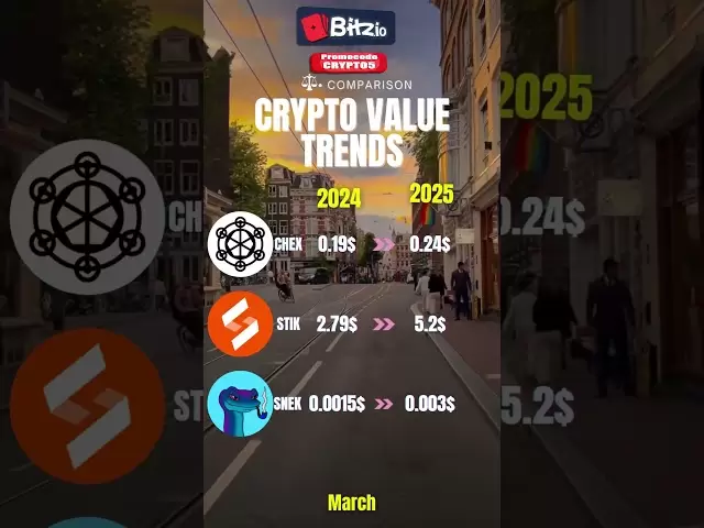 Portfolio crypto pour 2025 #Crypto #CryptoneWS #CryptoCurrency #bitcoin #xrp #solana #ethereum #coins