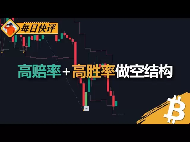 比特币高赔率+高胜率的做空结构，你真能抓得住 | 技术分析 | 技术指标 | 比特幣分析