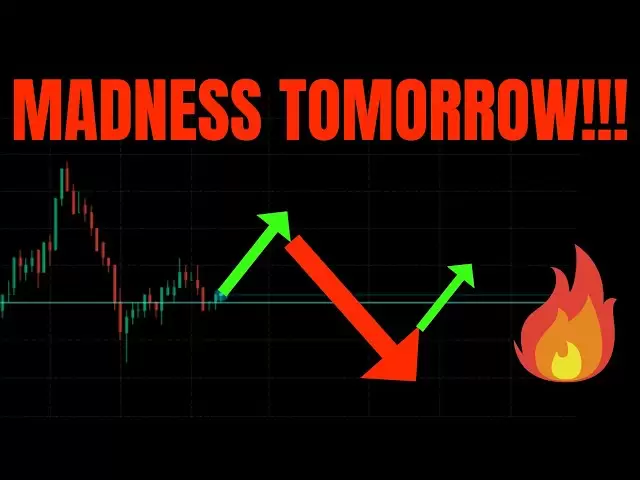 🔥明天瘋狂！ TSLA，間諜，NVDA，QQQ，ES，NQ，BTC，META AMZN，MSFT，COIN，COIN和GOOG預測！ 🚀