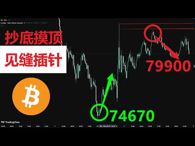 爆賺爆賺！ ！ ！比特幣反彈無力! 抄底摸頂! 見縫插針! 合約交易大法思路解析！
