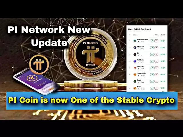 PI Network New Update | PI Coin Community Sentiment | PI Price | PI Coin News. #picoin #pinetwork