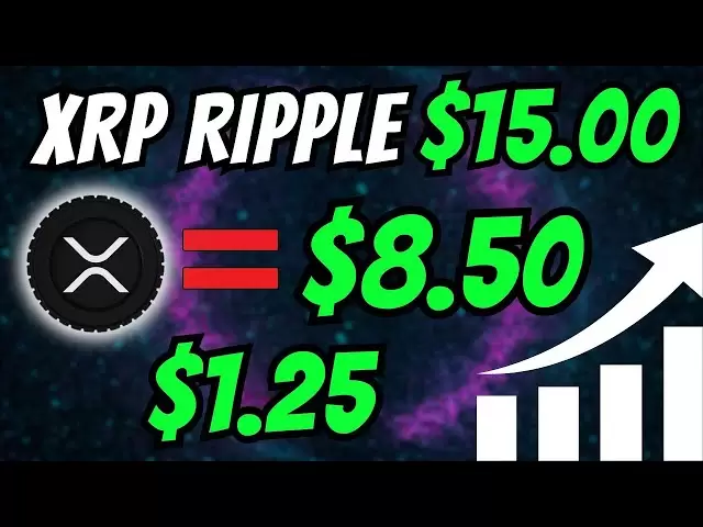 🚨XRP與整個市場分離！