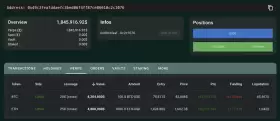 Lookonchain