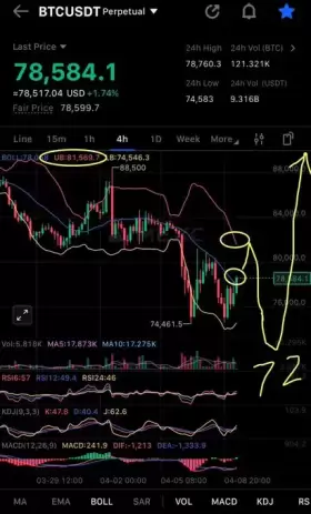 PappyVanCrypto🌵