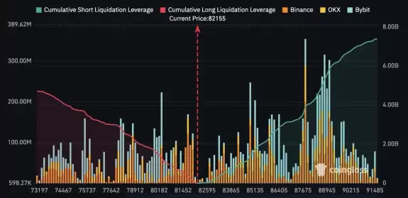 Crypto Rover