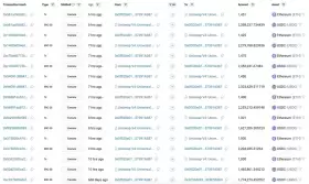 Lookonchain