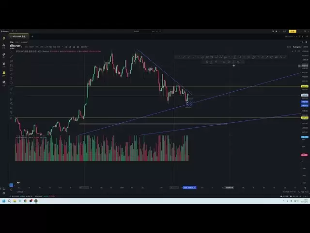 Bitcoin has expected a pullback, so pay attention to the support point below!