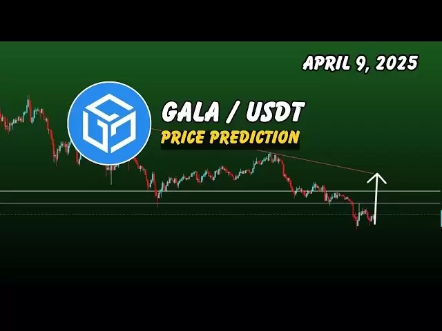 晚会硬币价格预测和稳定目标？ 2025年4月9日#Galacoin #Gala