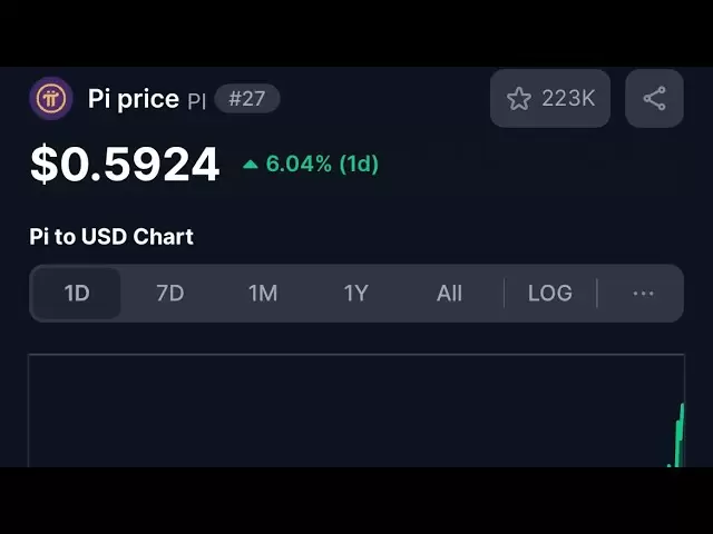 PI硬幣今天晚上跳躍很快#pi硬幣