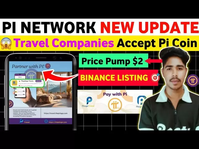 Pi Coin Use for Travel | Pi Network New Update | Pi Price | Pi KYC | Pi GCV | Pi Buy | Pi Sell😮