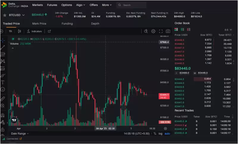 Raydium Clone Script: Launch Your Solana-Based DEX Raydium Clone Script: Launch Your Solana-Based DEX