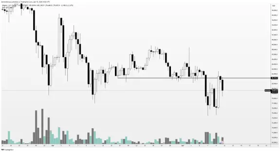 Altcoin Sherpa