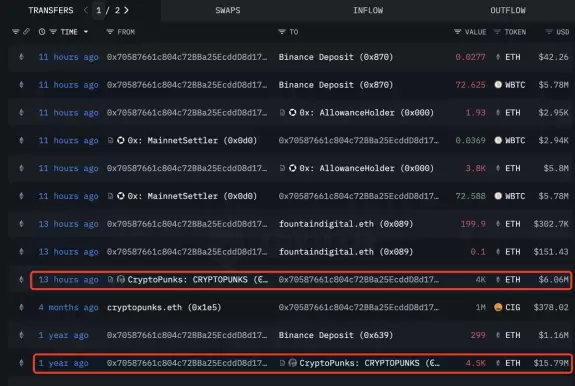 Lookonchain