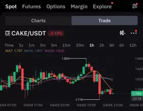 CryptoPilotu