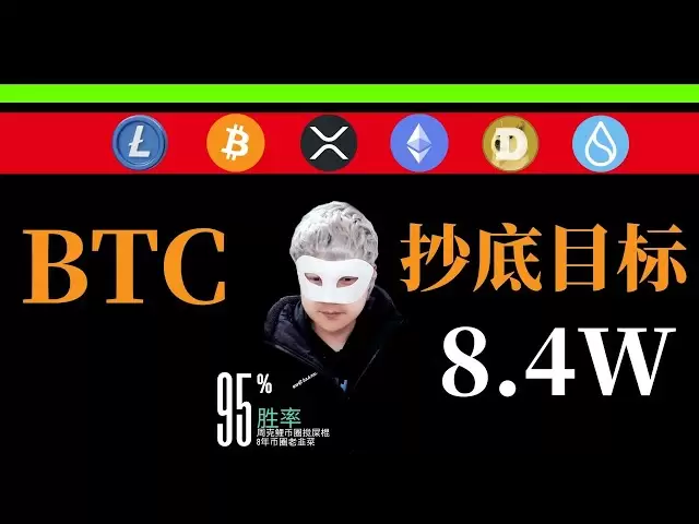 比特幣7.8w抄底，BTC目標位8.4w，兄弟們抄底信號來了比特幣行情分析2025年4月11日