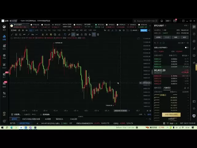 比特币以太坊下跌只是过程上涨是趋势