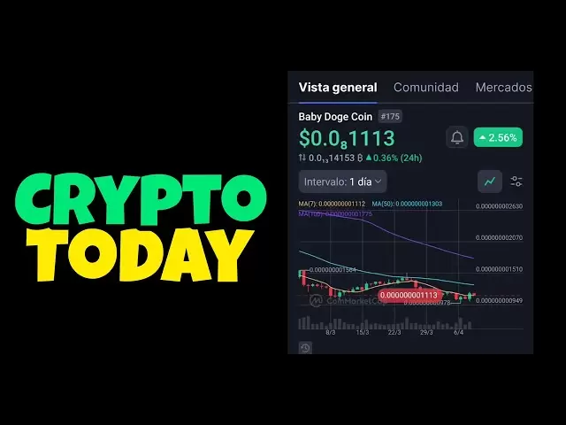 今天的加密貨幣-XRP Babydoge茉莉硬幣#cryptocurrency