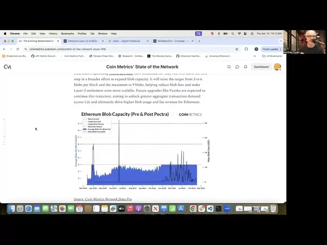 Ethereum & Its Layer-2s: Are L2s Helping or Hurting ETH? | Coin Metrics State of the Network #306