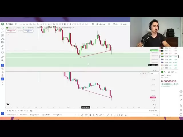 $ Pepe se prépare pour un mouvement 10x | PEPE COIN | Correctement payé